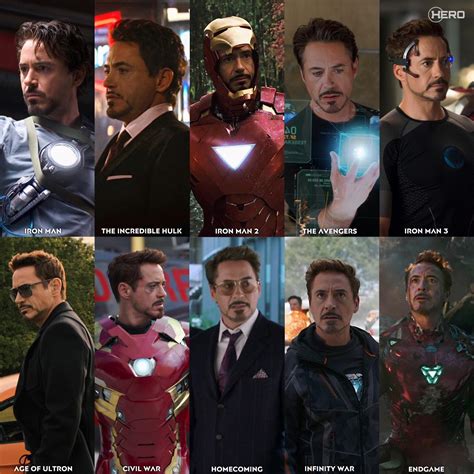 The Evolution Of Iron Man