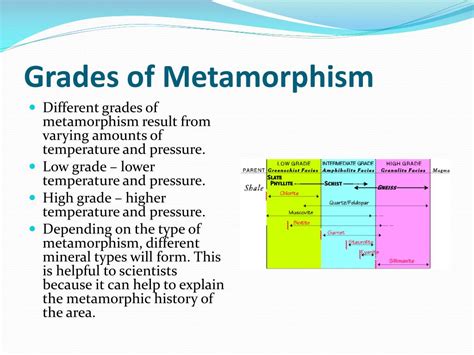 Ppt Metamorphic Rocks Powerpoint Presentation Free Download Id1930533