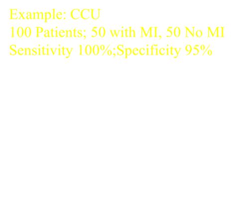 Lab Diagnosis Of Acute Mi Flashcards Quizlet