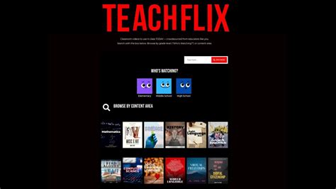 Teach Flix Reviews With Proof Scam Or Legit TeachFlix TeachFlix