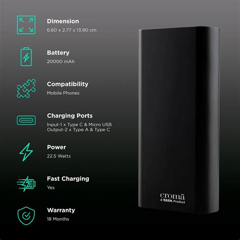 Buy Croma 20000 MAh 22 5W Fast Charging Power Bank 2 Type A 1 PD Type