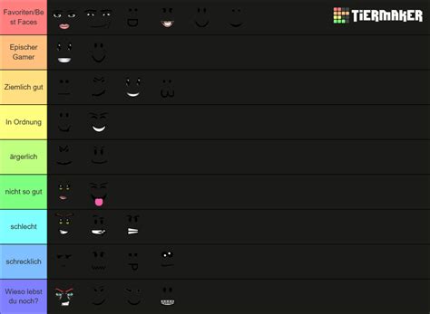 Roblox Faces Tier List Community Rankings Tiermaker