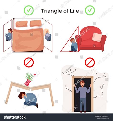 Place Triangle Life Earthquake Instruction Safety Stock Vector (Royalty ...