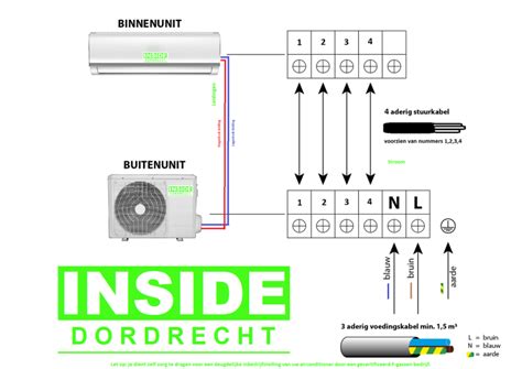 Aansluitschema Handleiding Zelf Installeren Airco Inside Dordrecht