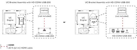 Crestron Electronics Uc M T Upgrd Crestron Flex Medium Room Upgrade