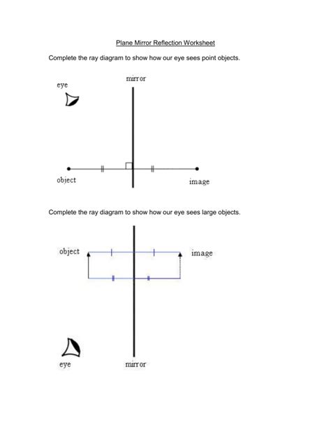 Worksheet Images In Plane Mirrors Answer Key Kholdsky