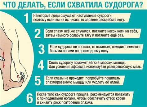 Судороги в ногах ночью: Причина и лечение если сводит мышцы икр