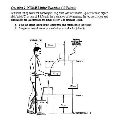 Solved Question 2 NIOSH Lifting Equation 10 Points A Chegg