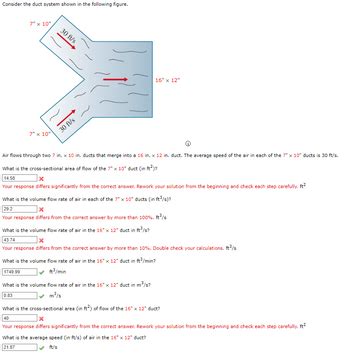 Answered Consider The Duct System Shown In The Bartleby