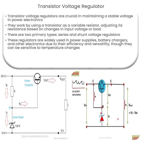 Transistor Voltage Regulator How It Works Application And Advantages