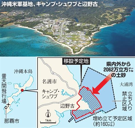 辺野古に関するトピックス：朝日新聞デジタル