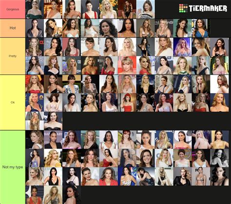 Hottest Female Celebrities Tier List Community Rankings Tiermaker