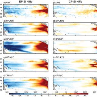 Same as Fig. 1, except for thermocline depth anomalies (m). The depth ...