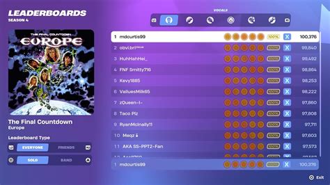 Fortnite Festival S The Final Countdown Expert Vocals Fc World