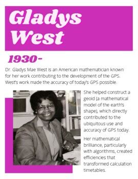 Black Women Mathematicians Printables by Maddie Alldredge | TPT