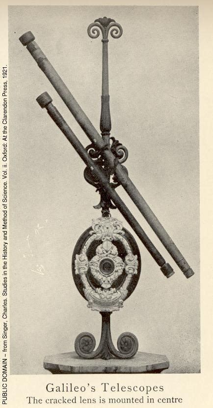 This Month in Astronomical History: The Invention of the Telescope ...