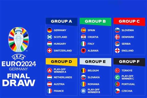 Euro 2024 Sorteggi E Biglietti Italia Donne Sul Web