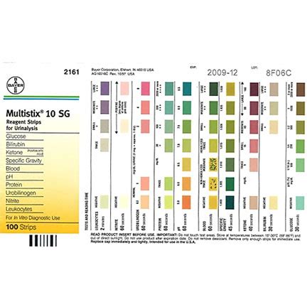 Тест-полоски Multistix 10 SG для анализаторов мочи серии CLINITEK ...