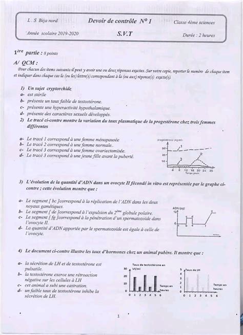 Bac Sc expérimentales Sciences SVT Devoir de contrôle N1 SVT