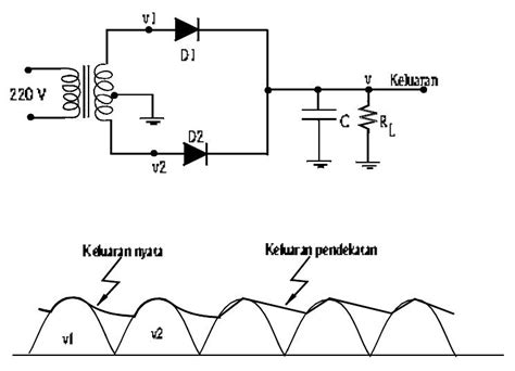 Rumus Rangkaian Kapasitor Rangkaian Kapasitor Seri Paralel Dan Campuran Teknik Listrik