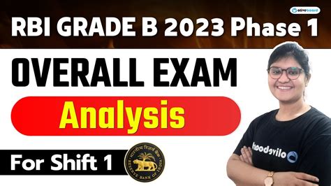 RBI Grade B 2023 Phase 1 Overall Exam Analysis I Shift 1 I RBI Grade B