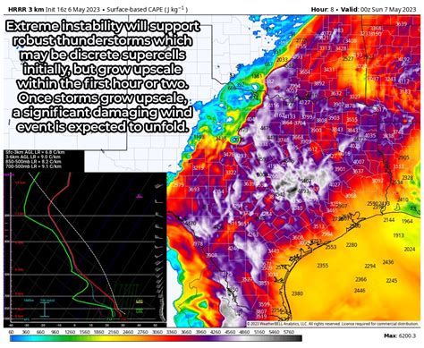 Starinbox On Twitter Rt Weathertrackus Significant Severe Weather