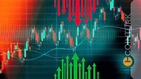 Bitcoin ve Nasdaq S P 500 Karşılaştırması Kripto Paralar Son Durum