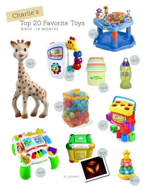 Baby toys by age | Toys by age, Baby toys, Age appropriate toys