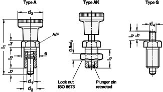 Indexing Plungers Gn Ganter