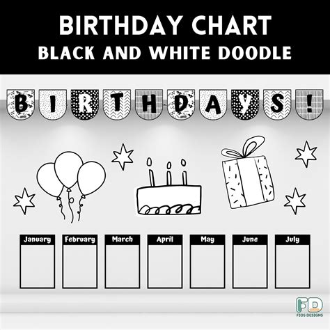 Birthday Chart Template For Classroom