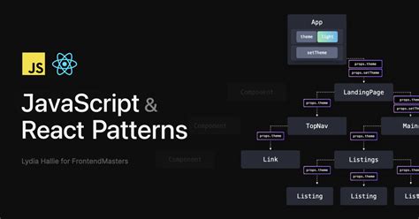 Observer Pattern JavaScript Patterns