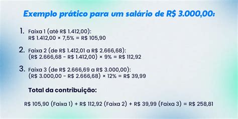 Calculadora Do Inss Como Realizar C Lculos Precisos