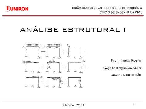 Aula De Analise Estrutural Docsity