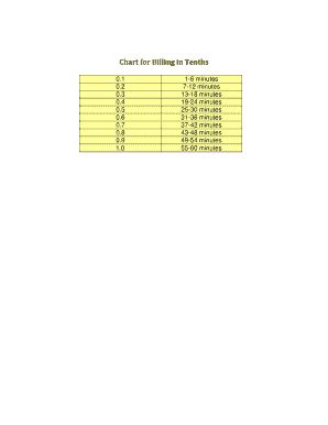 Chart For Billing In Tenths Fill Online Printable Fillable Blank