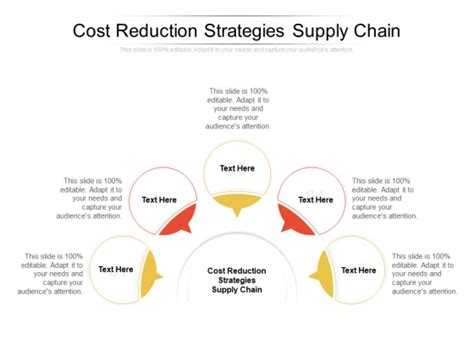 Cost Reduction Strategies Supply Chain Ppt Powerpoint Presentation Topics Cpb Powerpoint Templates