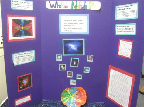 The GT Classroom: FIFTH GRADE ASTRONOMY RESEARCH PROJECTS