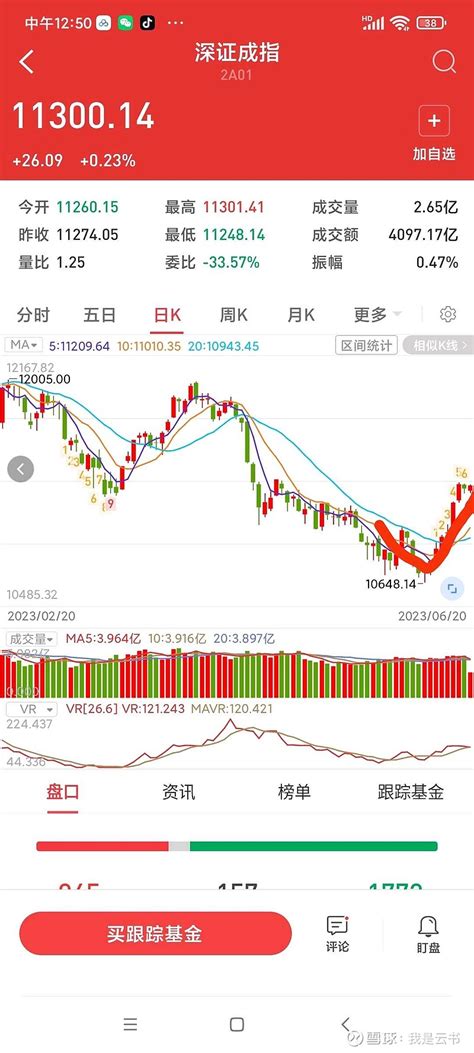 股市中绕不开的话题“预期差”，如何识别和利用预期差？ 读《长期的力量》，读到预期差，觉得很有意思。就想写下来。股市投资中，预期差是绕不开的话题。2016年的高考语文卷中有一个 雪球