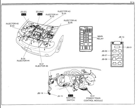 Kia Wiring Diagrams Wiring Diagrams Weebly