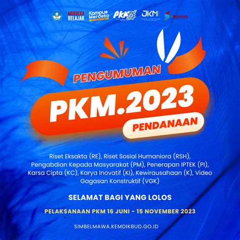 Belmawa Kemdikbudristek Umumkan Pendanaan PKM 2023 Tiga Tim Mahasiswa