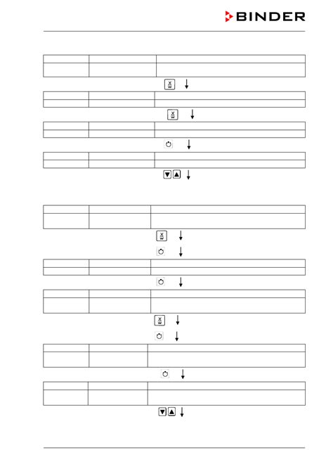 BINDER KB 23 Manuel D Utilisation Page 55 101 Aussi Pour KB 53