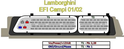 VAG EDC15 ECU PinOuts And Basic Info 48 OFF