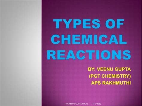 Types Of Chemical Reactions Ppt