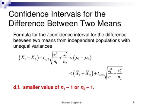 Ppt 9 2 Testing The Difference Between Two Means Using The T Test Powerpoint Presentation