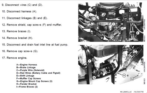 John Deere F525 Pto Wiring Diagram Wiring Diagram