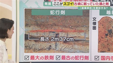 国宝級発見が一挙に2つ 精緻な文様の「盾形銅鏡」・最大級2 37mの「蛇行剣」 ともに日本最大の円形古墳「富雄丸山古墳」から見つかる 特集