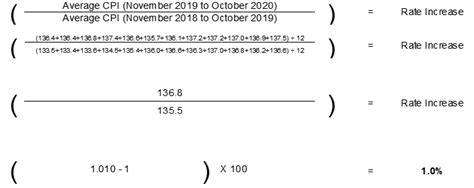 How Is Cpp Calculated In Alberta