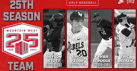 Four former UNLV baseball players named to Mountain West 25-year all ...