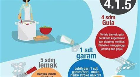 7 Ciri Ciri Makanan Sehat Dan Bergizi Lengkap Dengan Contohnya NEWS