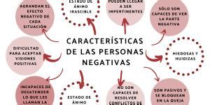 Caracter Sticas De Las Personas Autorrealizadas Seg N Abraham Maslow