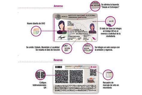 Tendrá credencial de INE 24 medidas de seguridad Efekto10